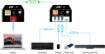 Picture of USB-EXT11-KIT